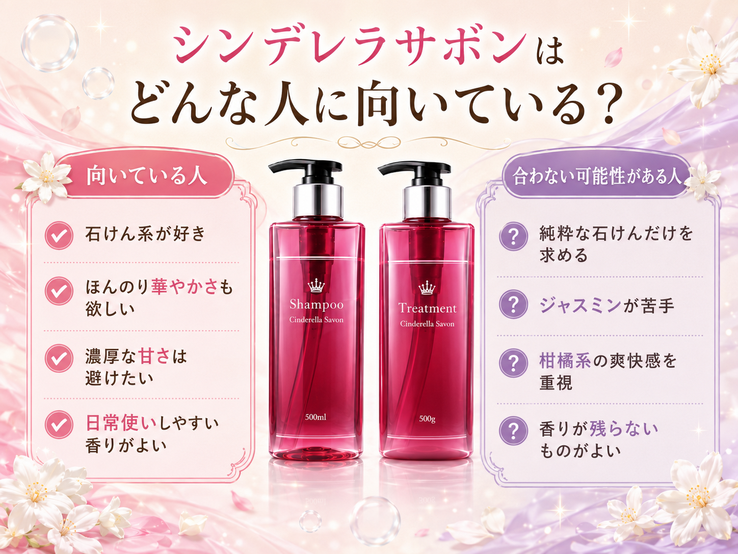 シンデレラサボンが向いている人と合わない可能性がある人の比較