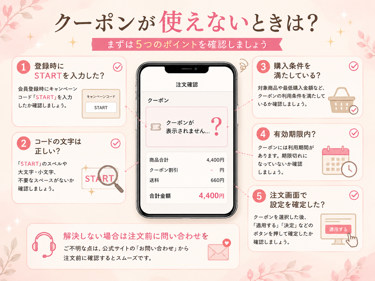 アンククロスのクーポンが使えないときに確認する5つのポイント