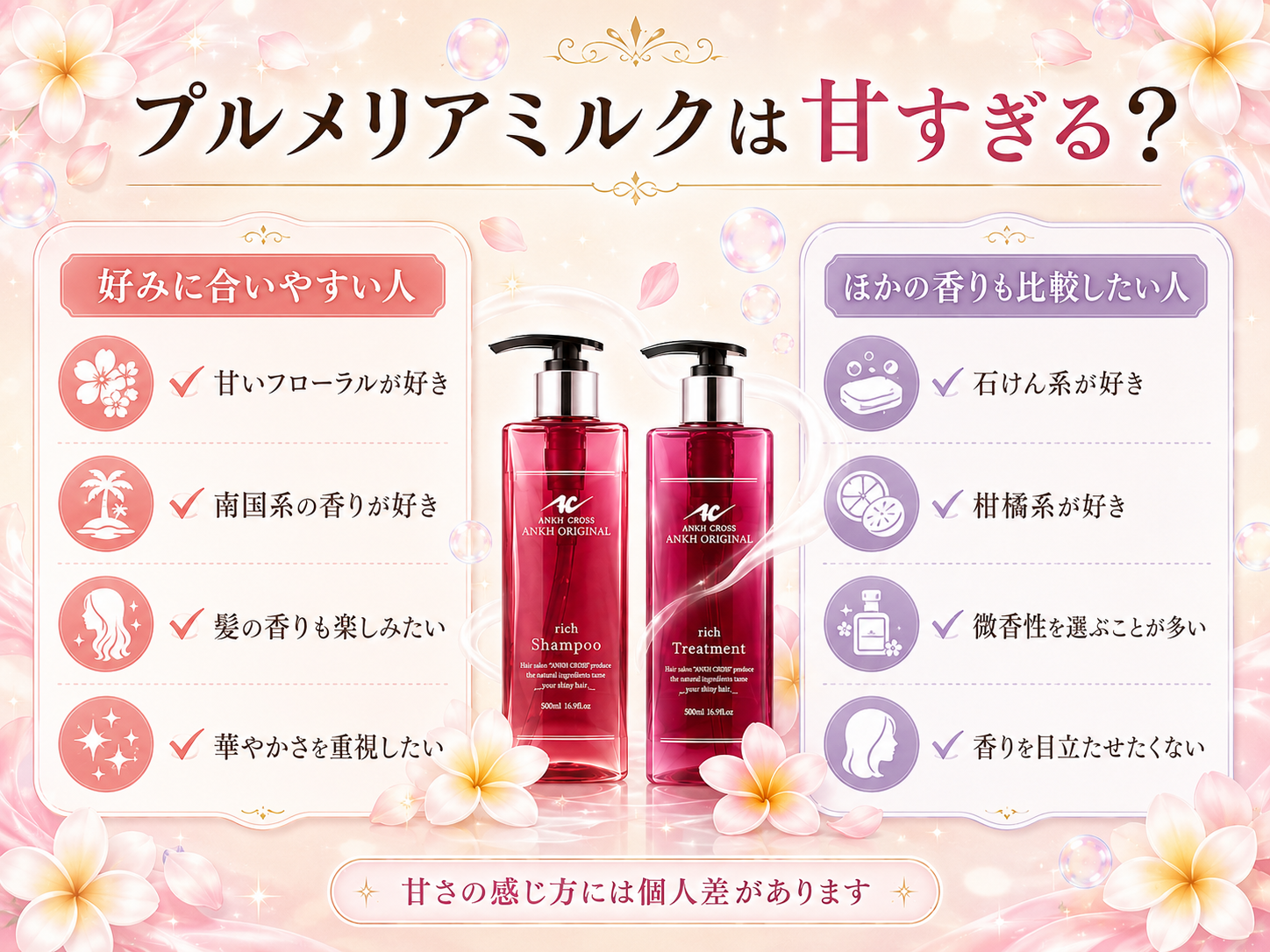 プルメリアミルクが好みに合いやすい人とほかの香りも比較したい人の違い