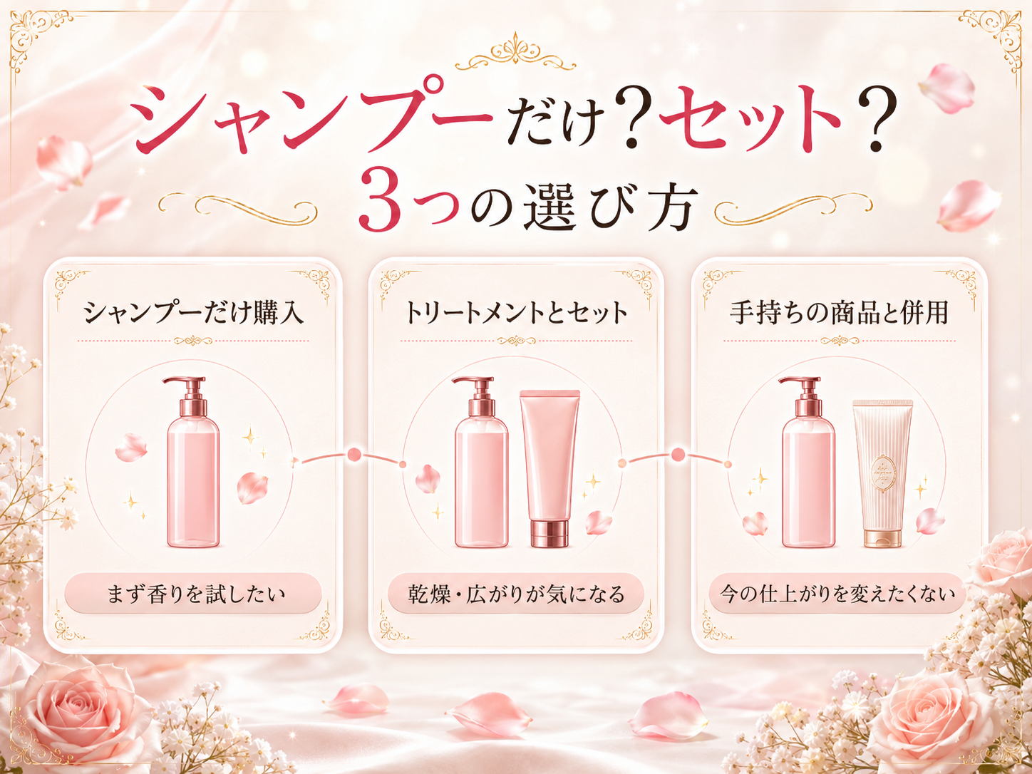 アンククロスのシャンプー単品・セット・手持ちトリートメント併用の3つの選び方