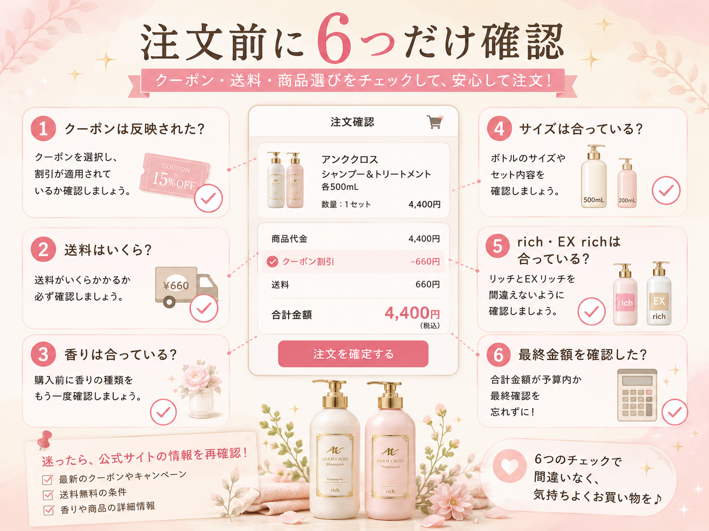 アンククロスを注文する前に確認するクーポン・送料・香り・サイズ・種類・最終金額