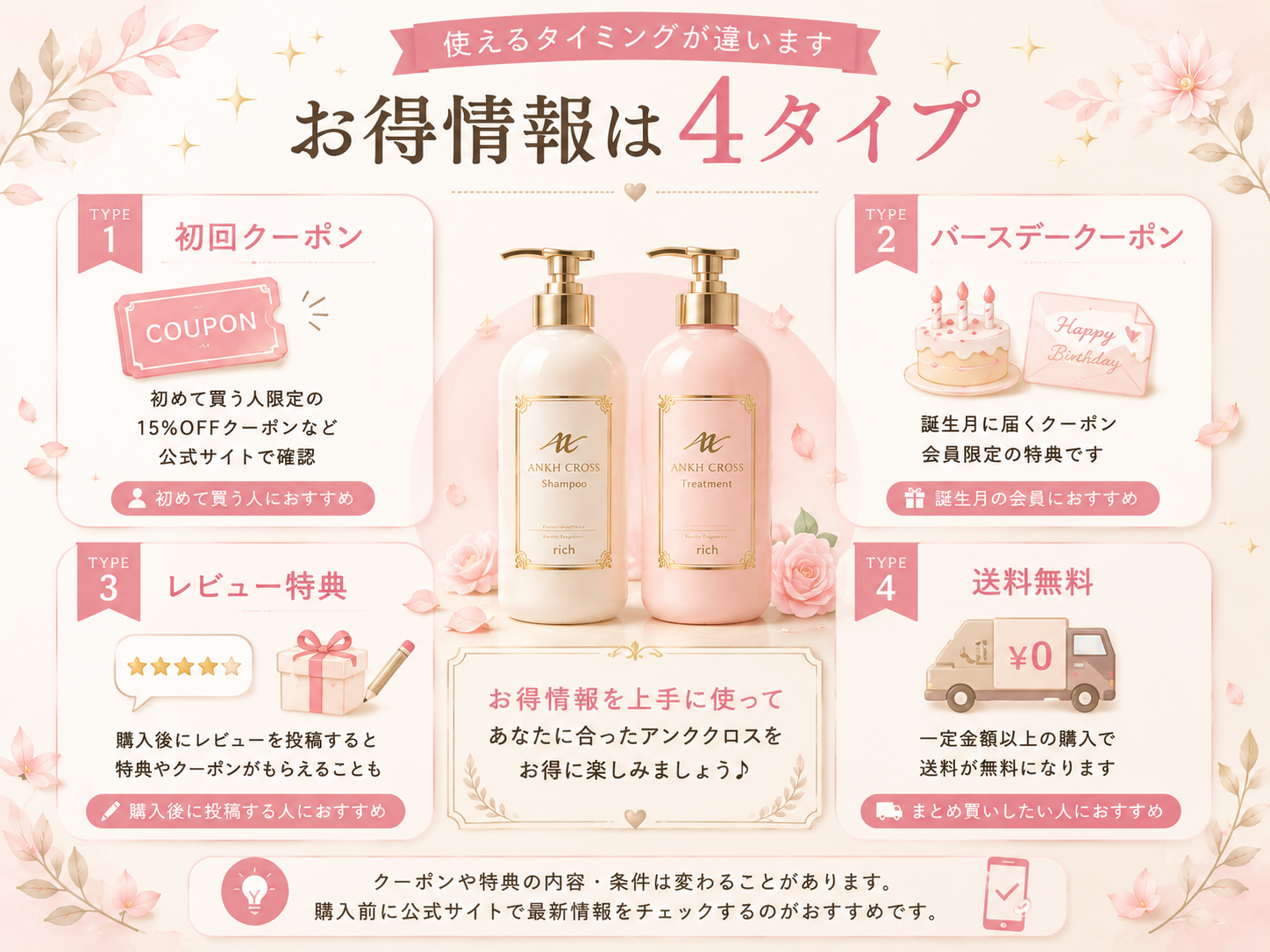 アンククロスの初回クーポン・誕生日クーポン・レビュー特典・送料無料の違い