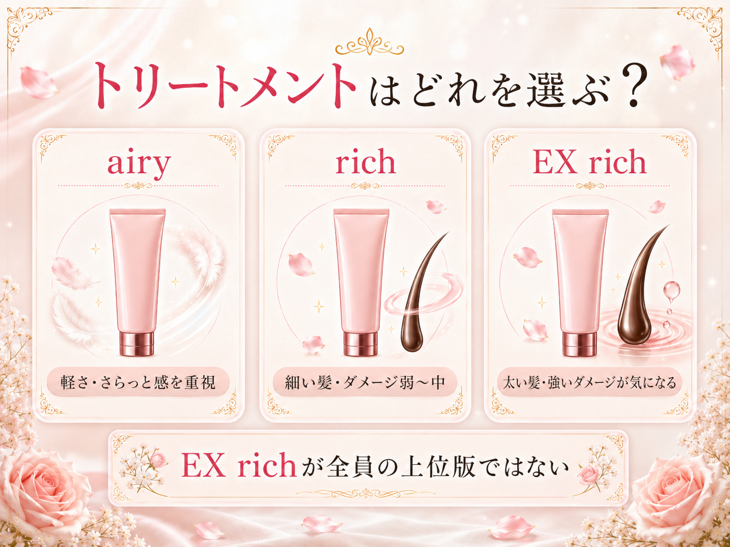 アンククロスのairy・rich・EX richトリートメントの選び方比較