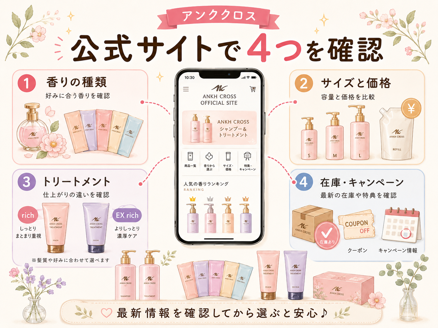 アンククロス公式サイトで香り・サイズ・トリートメント・在庫を確認する図