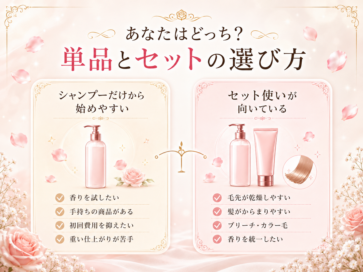 アンククロスのシャンプー単品向きとトリートメントセット向きの人の比較