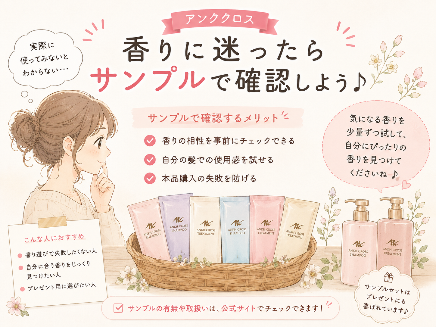アンククロスの6種類の香りをサンプルで確認するイメージ