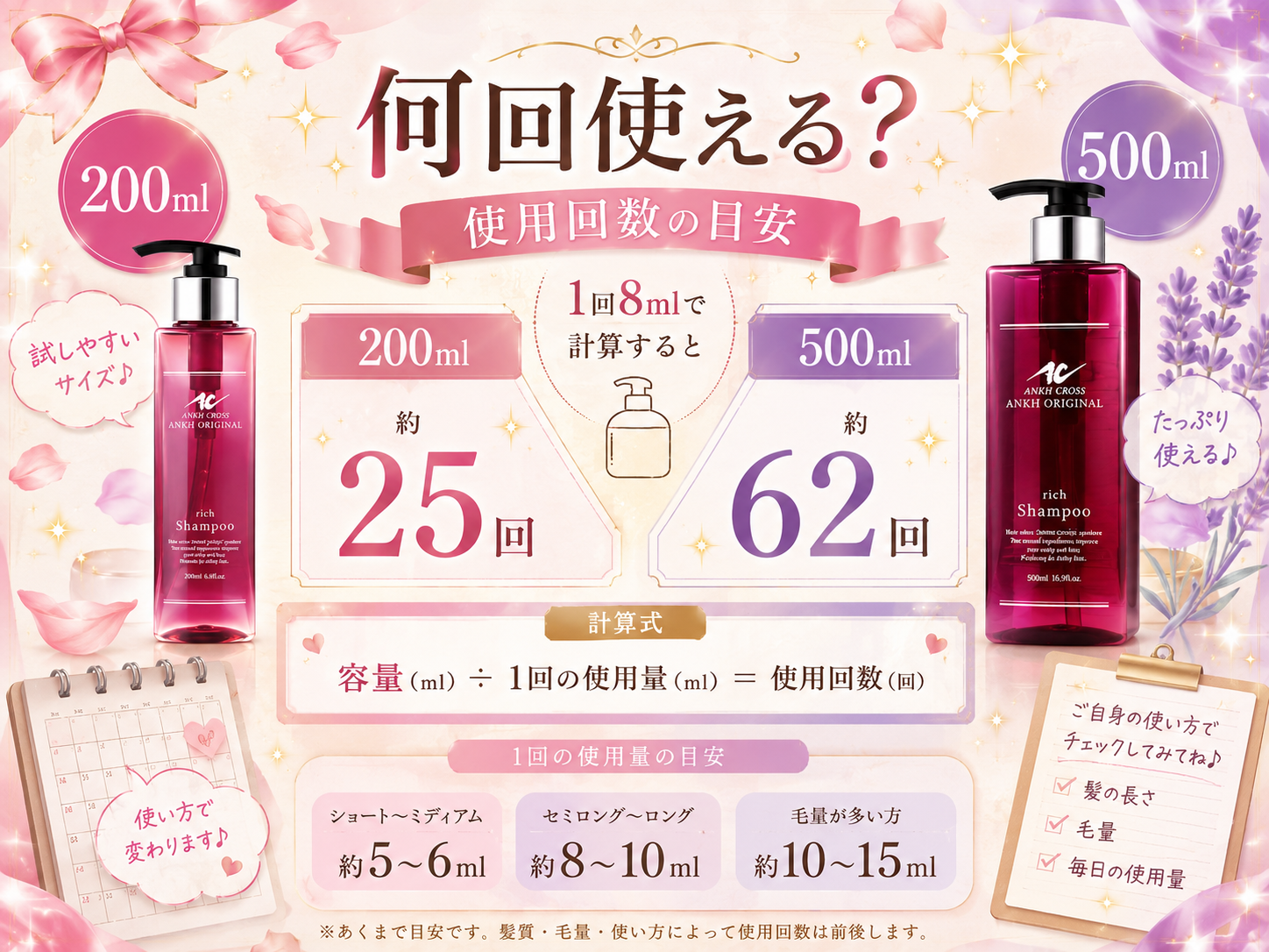 1回8ml使用した場合のアンククロス200ml約25回と500ml約62回の目安