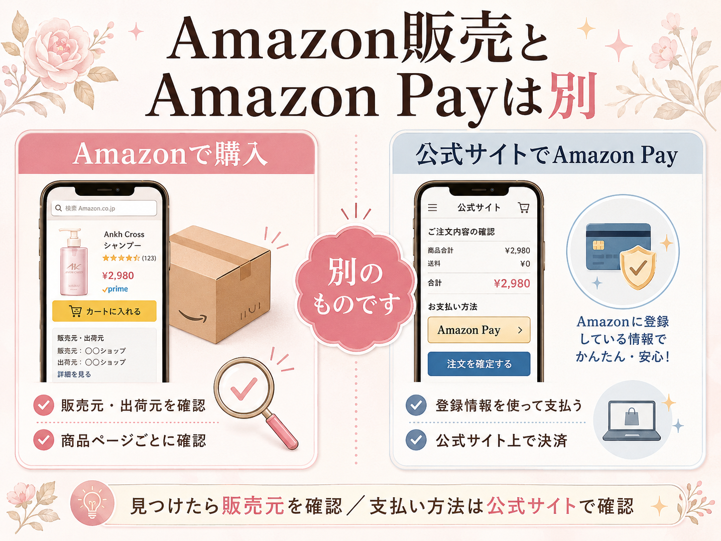 Amazonでの商品購入と公式サイトのAmazon Payの違い
