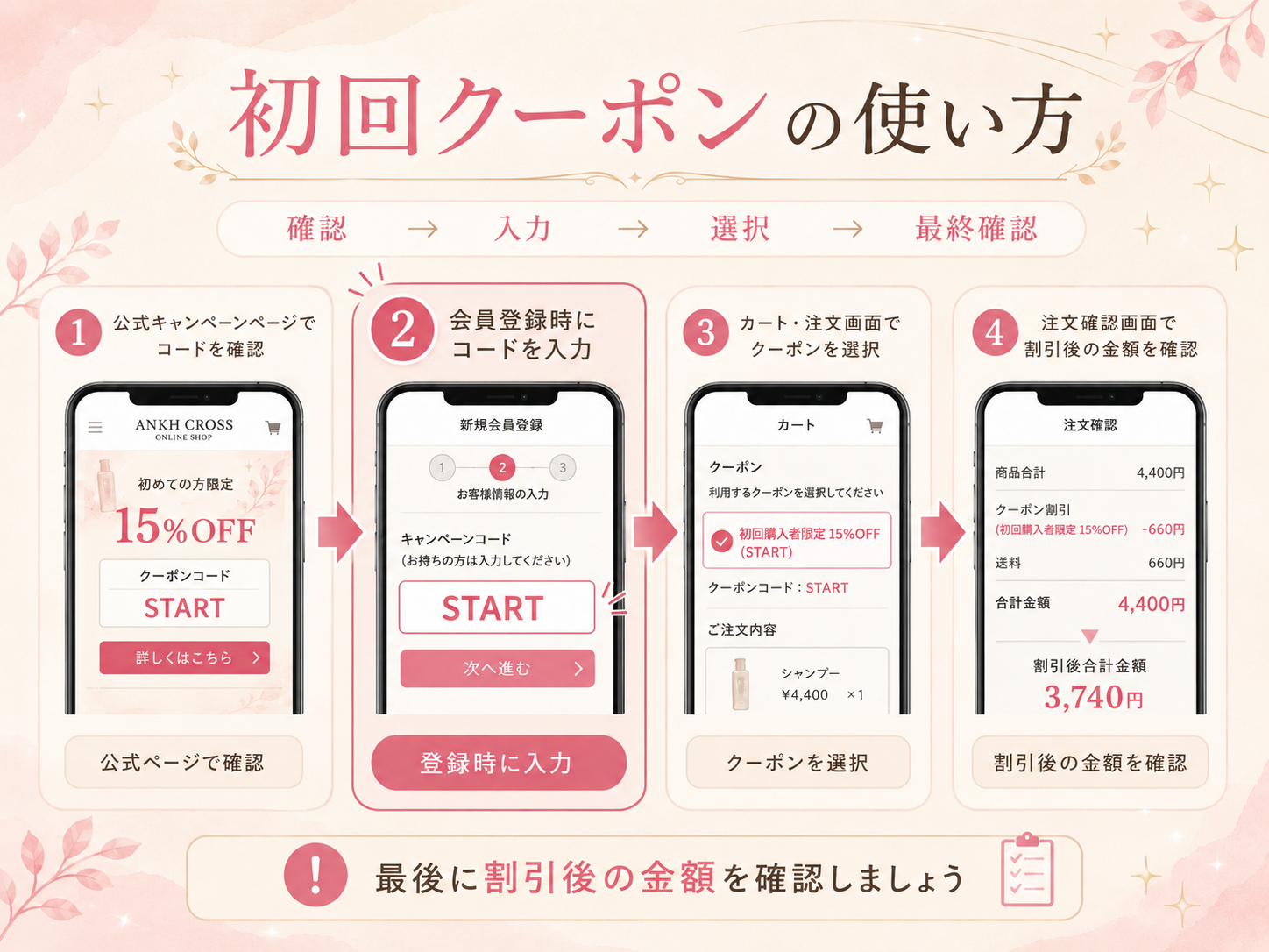 アンククロス初回15％OFFクーポンの確認・入力・選択・金額確認の流れ