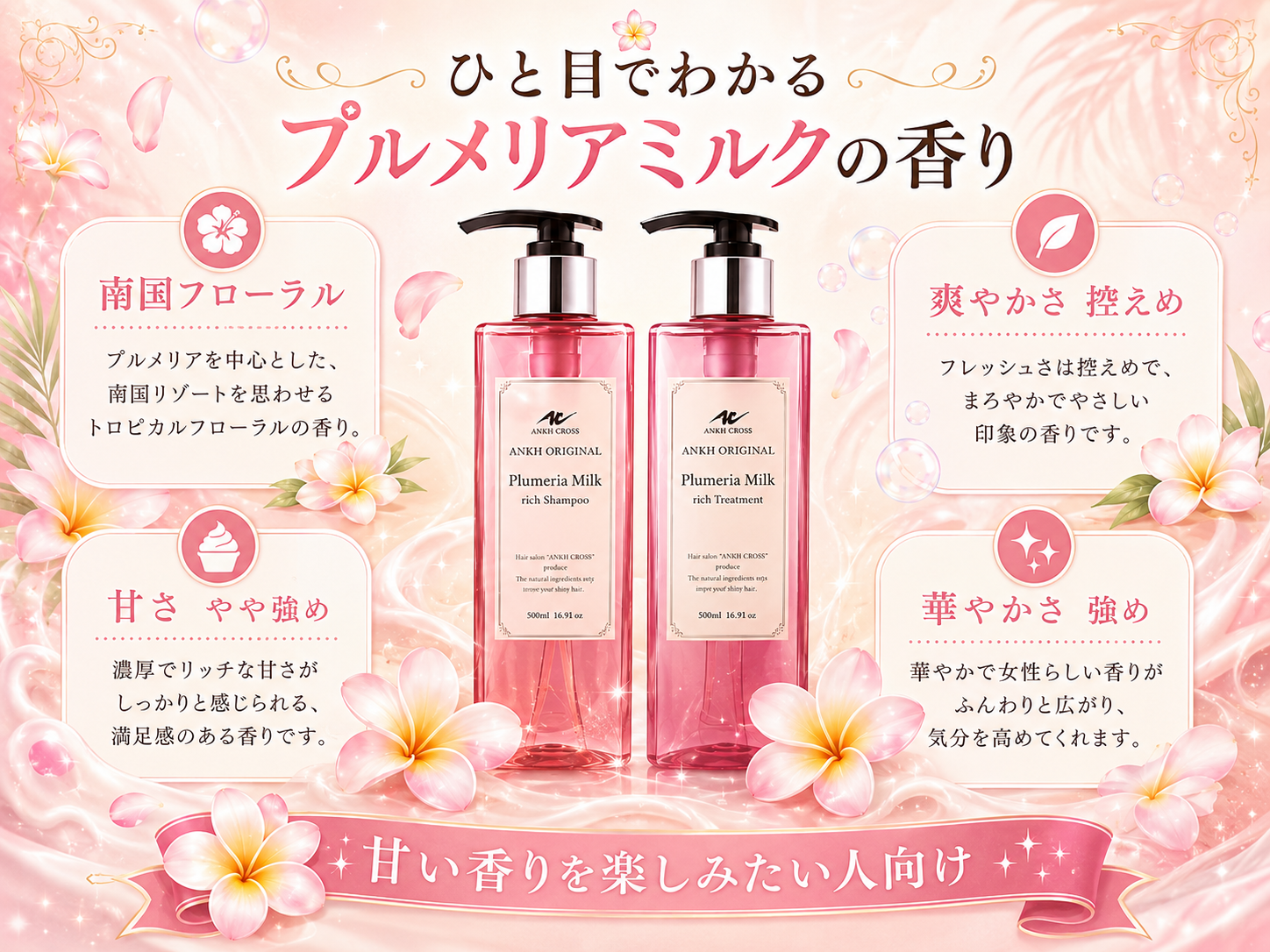 アンククロスのプルメリアミルクの甘さ・爽やかさ・華やかさをまとめた香り早見表