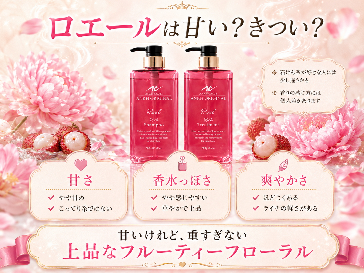 アンククロスのロエールの甘さ・香水っぽさ・爽やかさを3項目で整理した画像