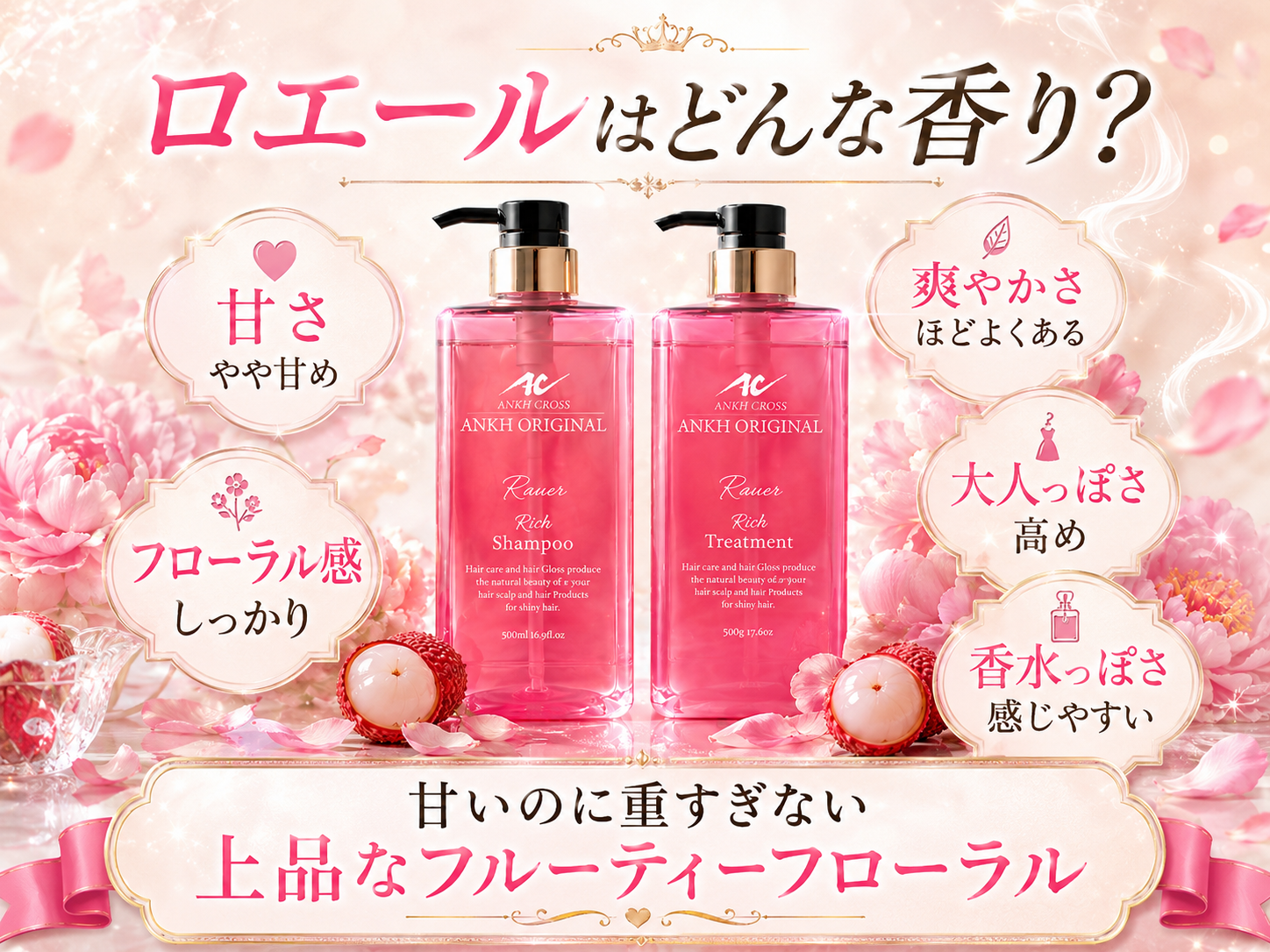 アンククロスのロエールの甘さ・爽やかさ・フローラル感・大人っぽさ・香水っぽさの早見表